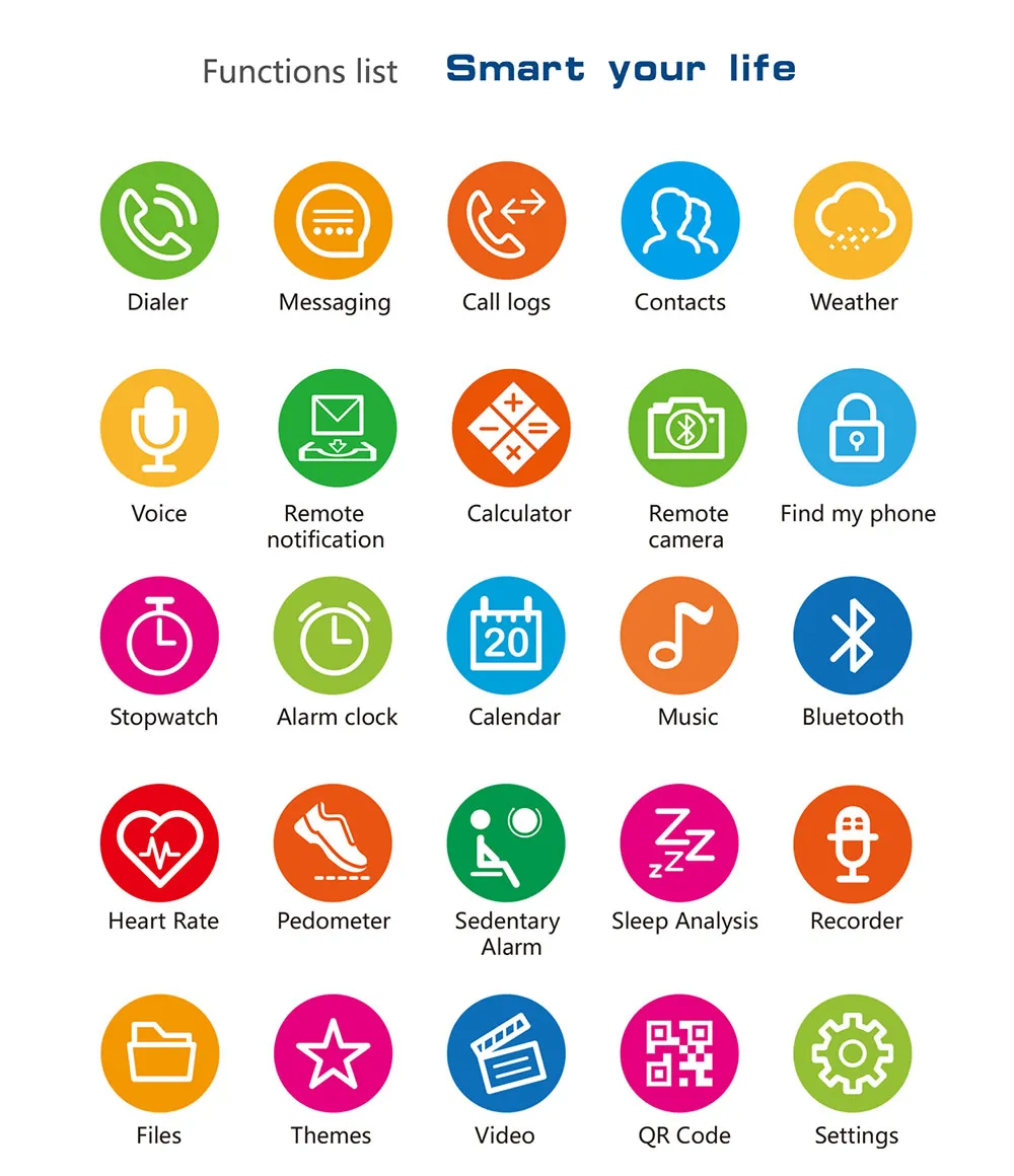 Mdsw7 Best Selling Smart Watch Men's Watches Rfid Smart Watch - Buy