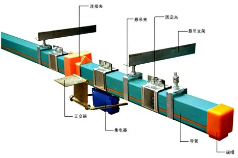 enclosed conductor busbar current collector for hoist crane