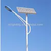 Manufacture of 50w 8m easy integrated rising sun solar street light