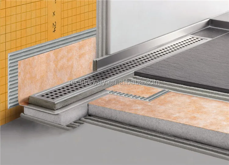 Linear Side Wall Drain In Bathroom For Easy Installation Againest The