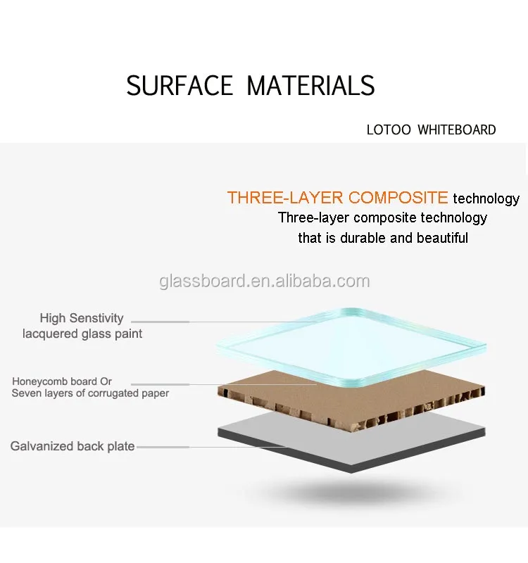 SURFACE MATERIAL 2.jpg