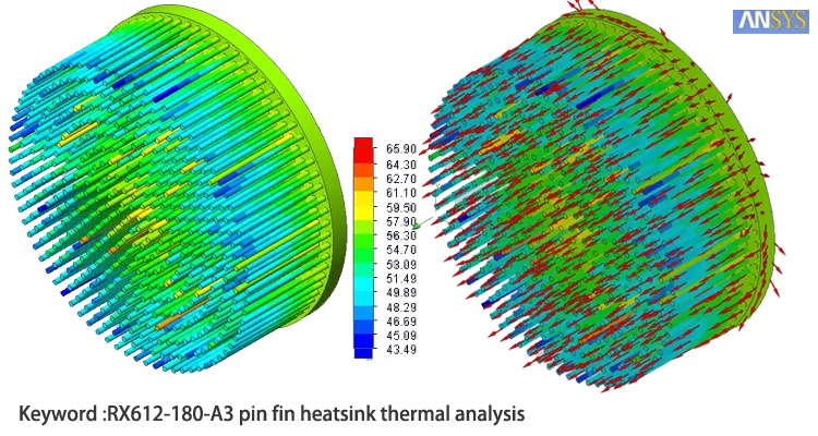 pre drilled heatsink