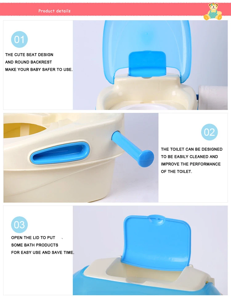 Toilette Pot Bebe Bol Mignon Mini Formation Casserole Toilette Siege Enfants Bassin Urinoir Portable Dossier Confortable Pot Buy Baby Potty Toilet Bowl Comfortable Backrest Potty Toilet Seat Children Product On Alibaba Com