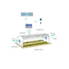 Agricultural park environmental remote monitoring software platform system