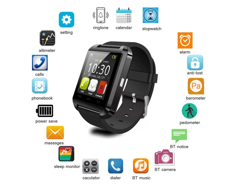 Вацап на смарт часах. SMARTWATCH user manual. Смарт часы Smart watch user manual. Smart watch 8 часы инструкция. Смарт часы с RFID тегом.