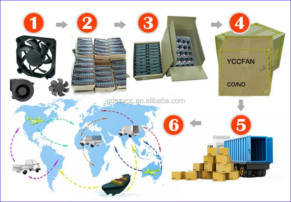 Axial Flow Cooling Fan, 120mm, 110, 220vac, 120*120*38mm - detail 28
