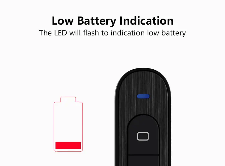 USB Wireless Presenter with RED Laser Pointer Remote Control.jpg