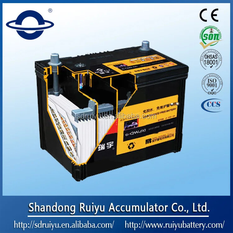 new-products-2015-innovative-product-korean-car-battery-import-from