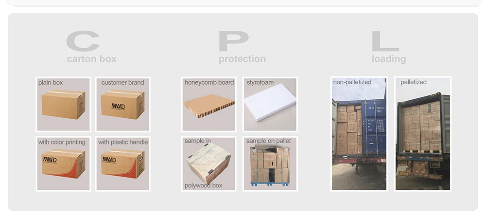 customized packaging.jpg