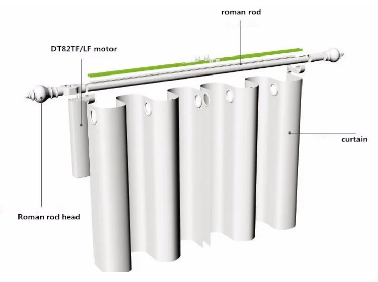 35 / 45 mm tubular motor for roller blinds