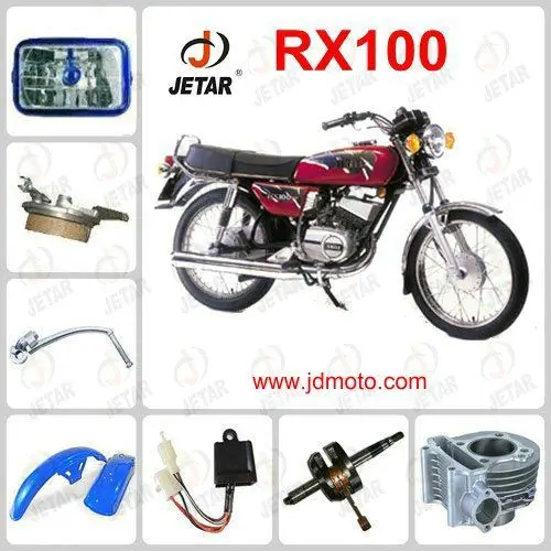 rx100 speedometer