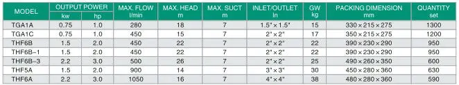 TNF TGA curve.jpg