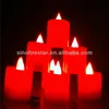 led candle light string