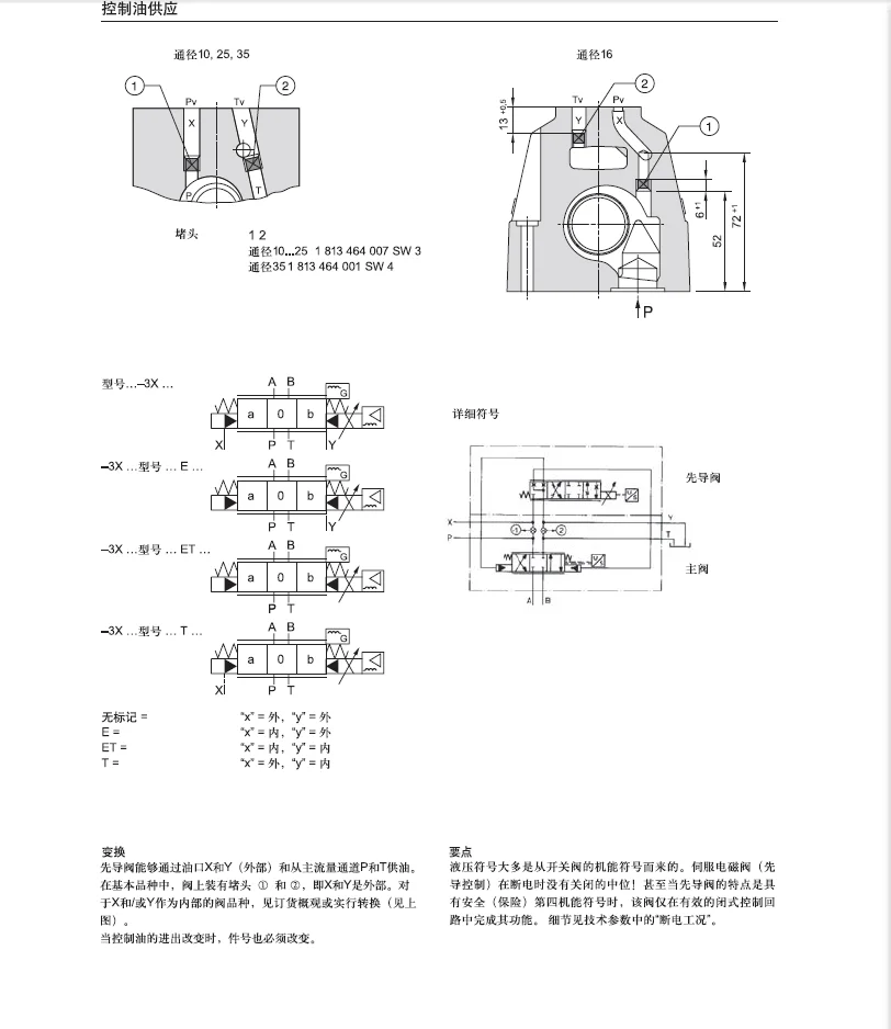 New Rexroth Proportional Directional Valve 0811404261 4wrle16x200m3x