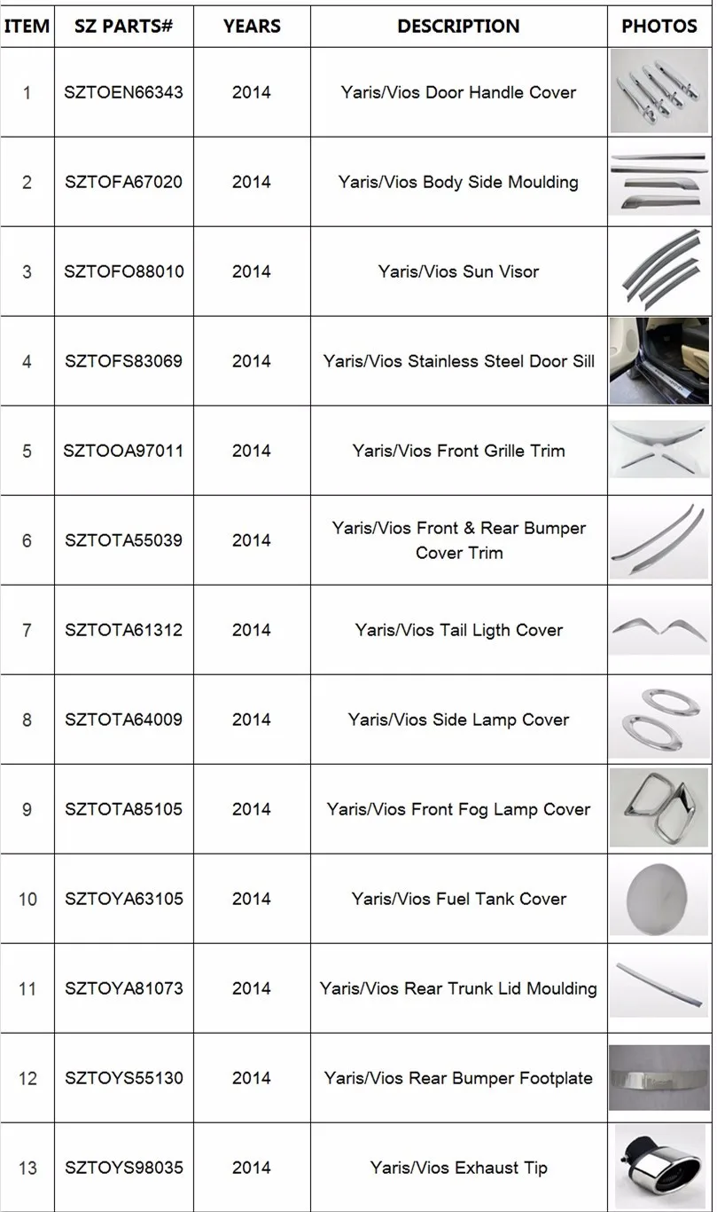 parts accessories for toyota vios YARIS.jpg