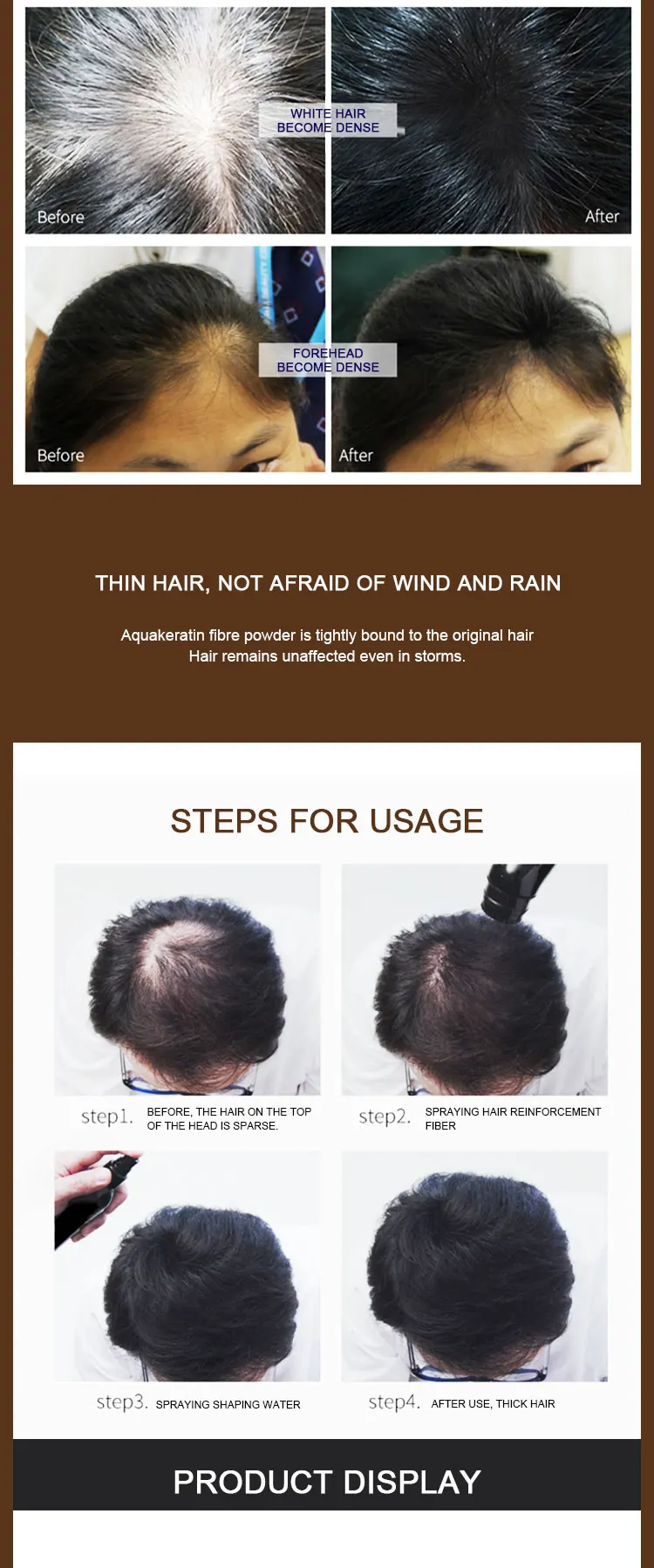 Custom Label 55g Keratin Hair Thickening Fibers For Bulk Buy Hair