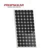 The multifunctional mono crystalline solar panel 200w 36v intelligent controller