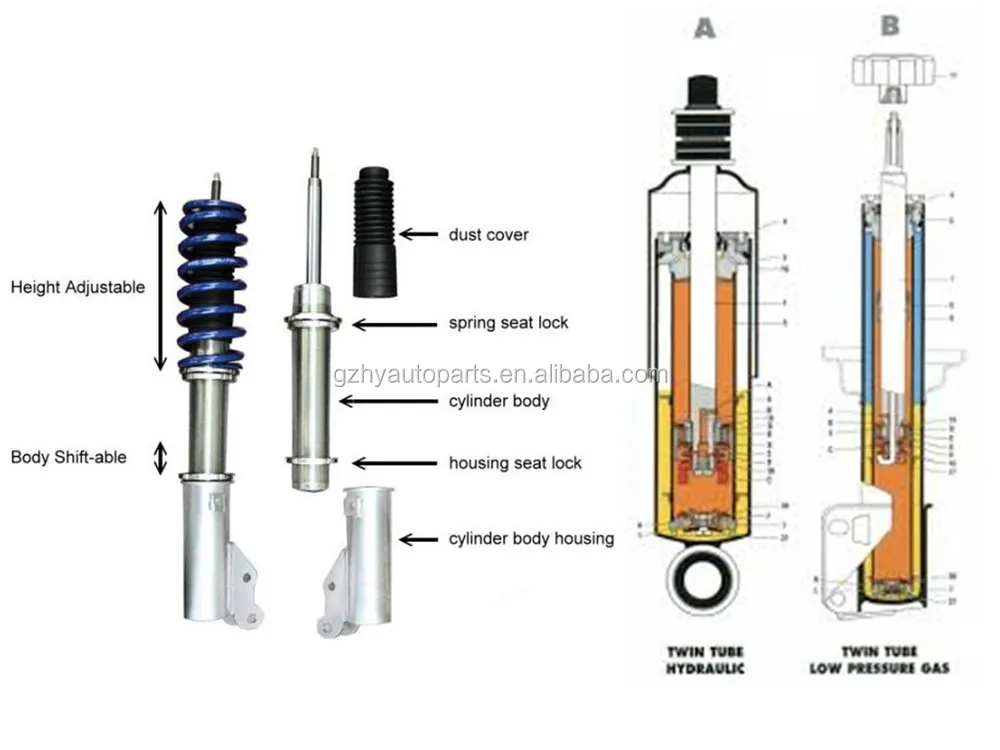 names shock absorber Air  Buy  Suspension Air 1643203031 Absorber Shock