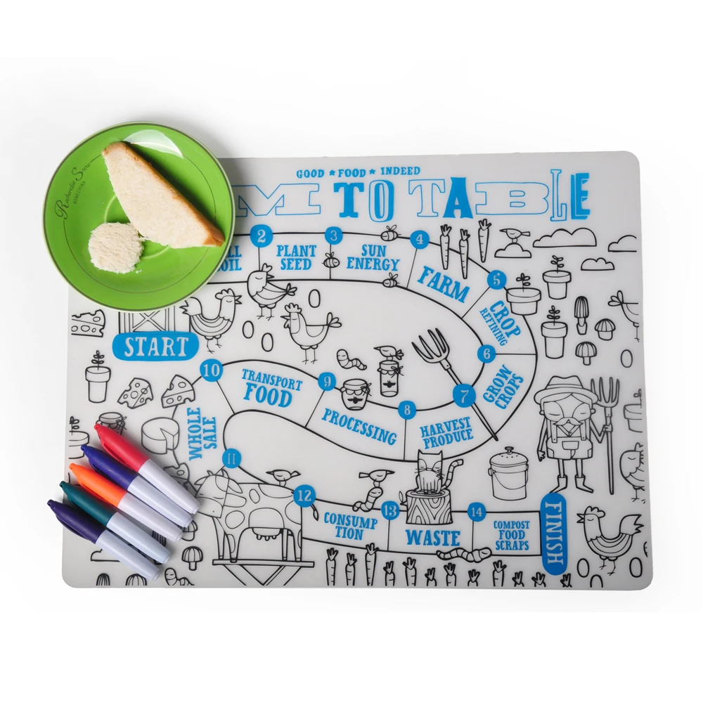 Renjia Custom Silicone Table Mat Custom Placemats And Coasters Meal Mat Custom Printed Placemats