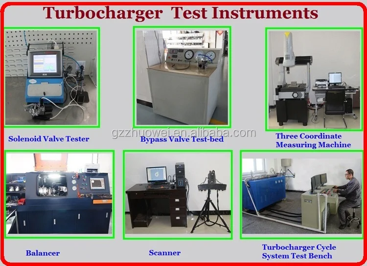 Turbo test. Turbo test
