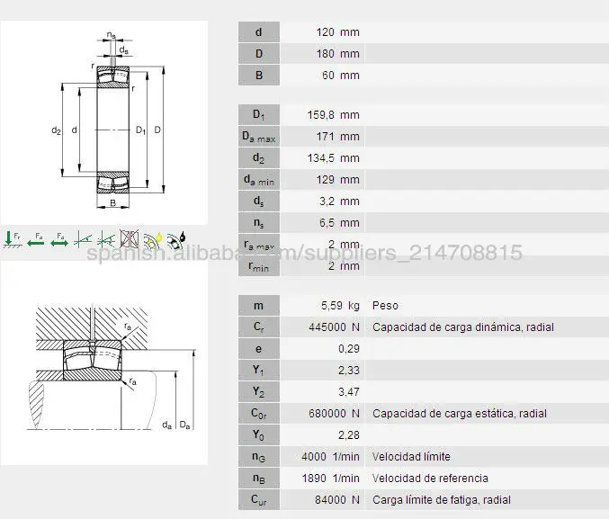 24024cck30/w33 Bearing Sizes 115x180x60 Mm Spherical Roller Bearing