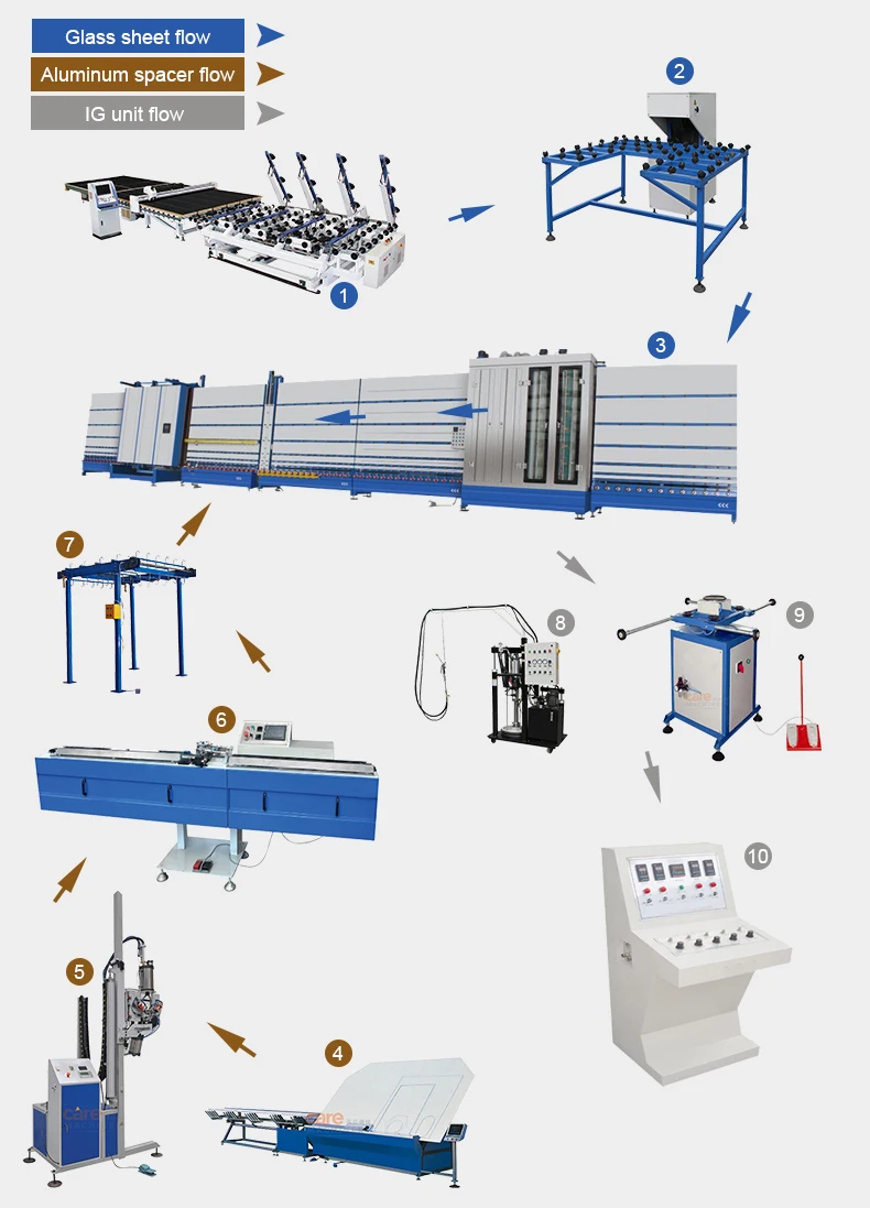 Low E Insulating Glass Processing Production Line