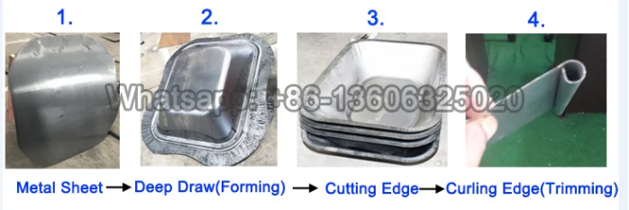 wheelbarrow forming.png