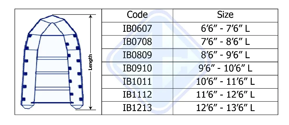Size of Inflatable Boat Cover