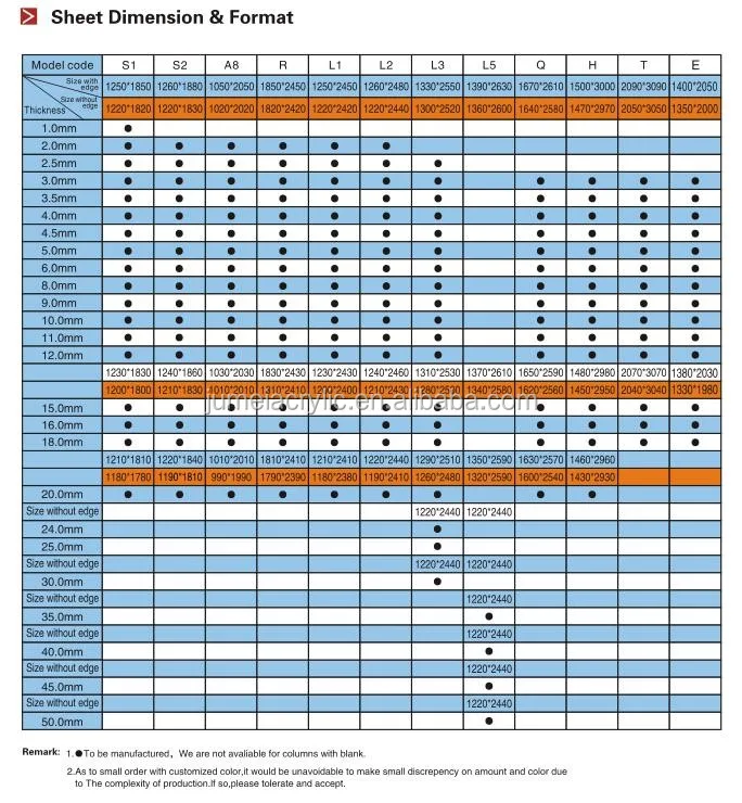 Corian Sheet Sizes Ademir Maciel