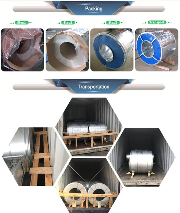 PPGI COIL PACKING