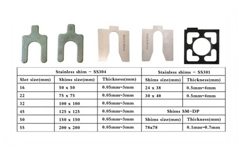 Slotted Stainless Steel U Shims In Stock With Low Price Buy Steel U