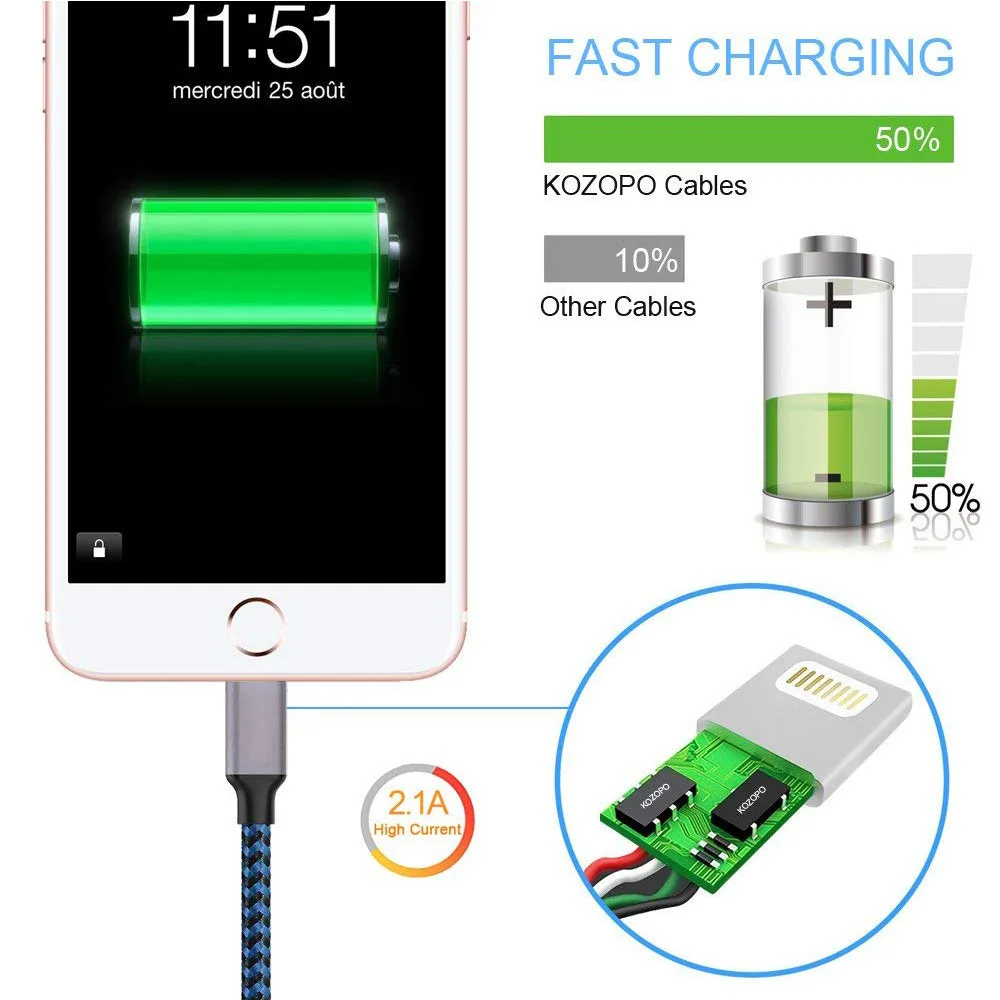 fit cable usb iphone, type c usb cable and micro usb cable , fit usb cable for apple iphone - ANKUX.COM
