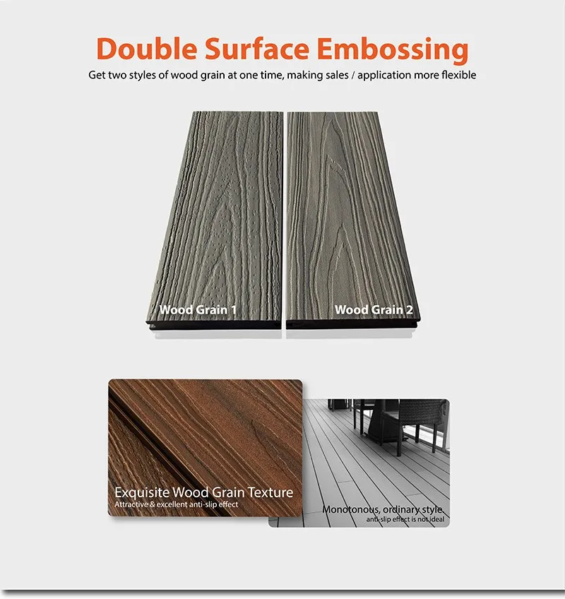Hot Sale Solid Wood Plastic Composite Outdoor Wpc Decking Philippines
