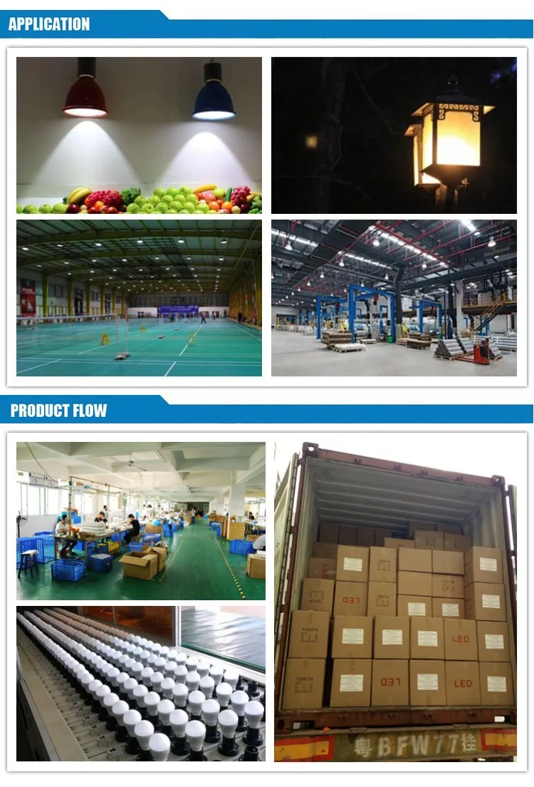 Manufacturing Plant Wholesale Cheap 3000 5000 Lumen 10W 20W 40W Price LED Bulb Light