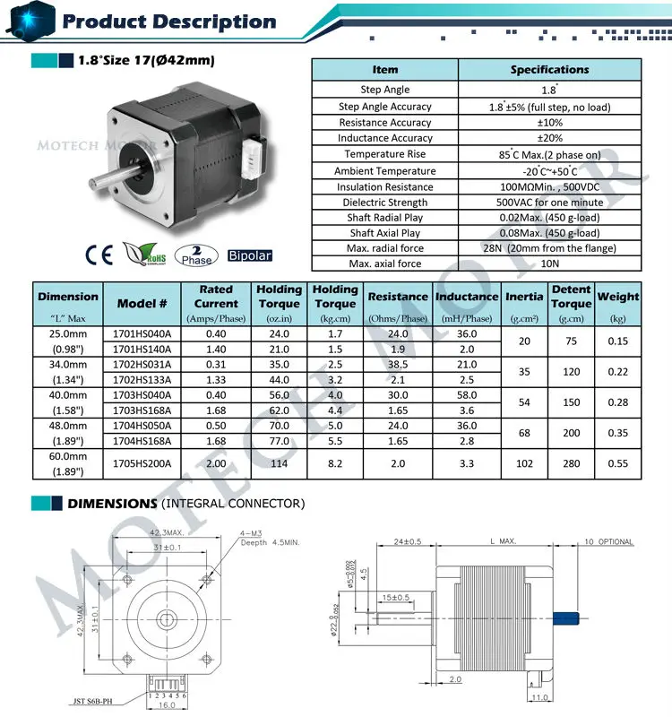 Nema 17 Stepper Motor Data Sheet