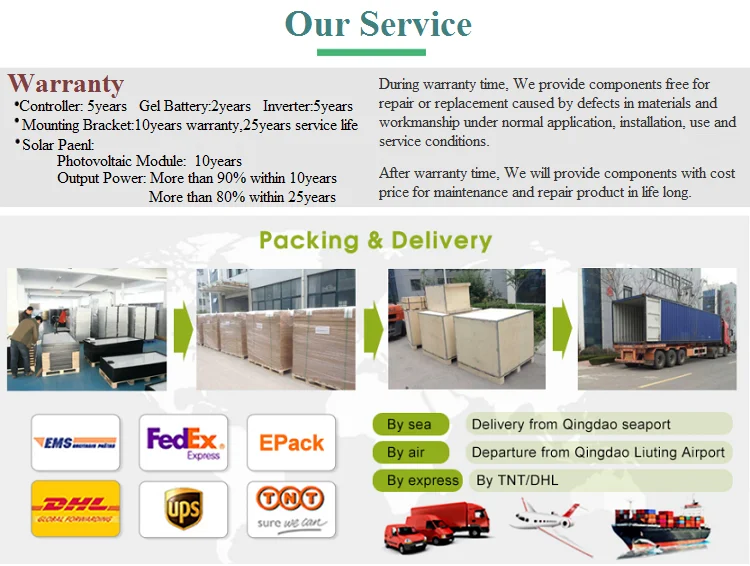 high quality mono 24v photovoltaic 250w 260w 300w 310w 320w solar panel price