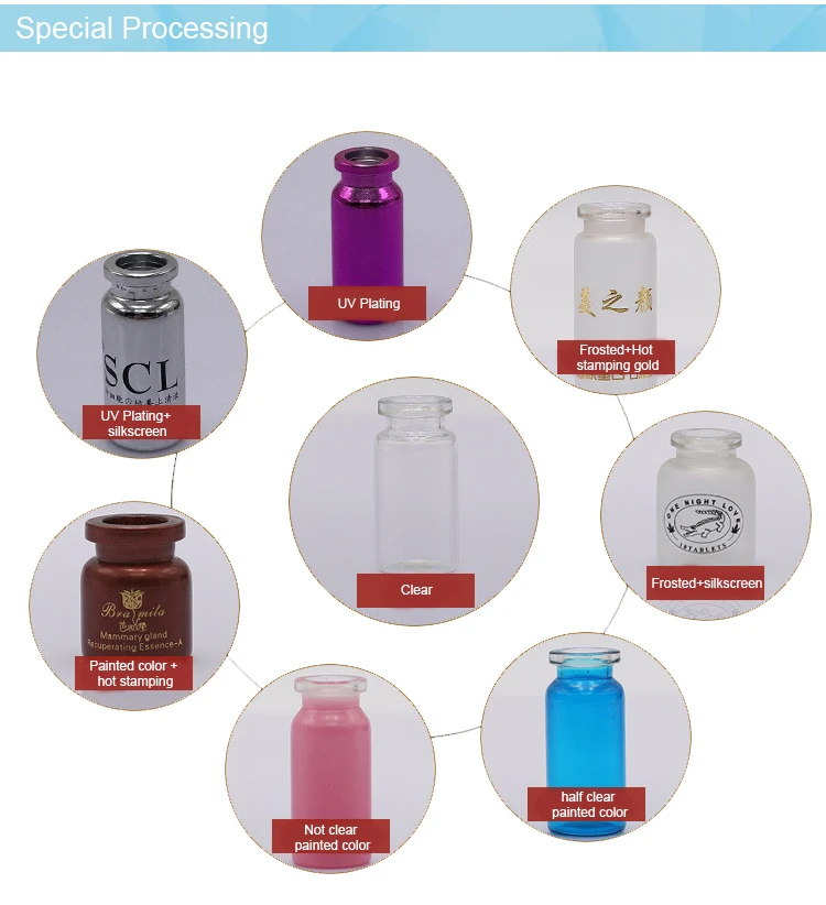 Wholesale 5ml Perfume Tester Glass Bottle With Screw Neck Sprayer Buy 5ml Perfume Bottle