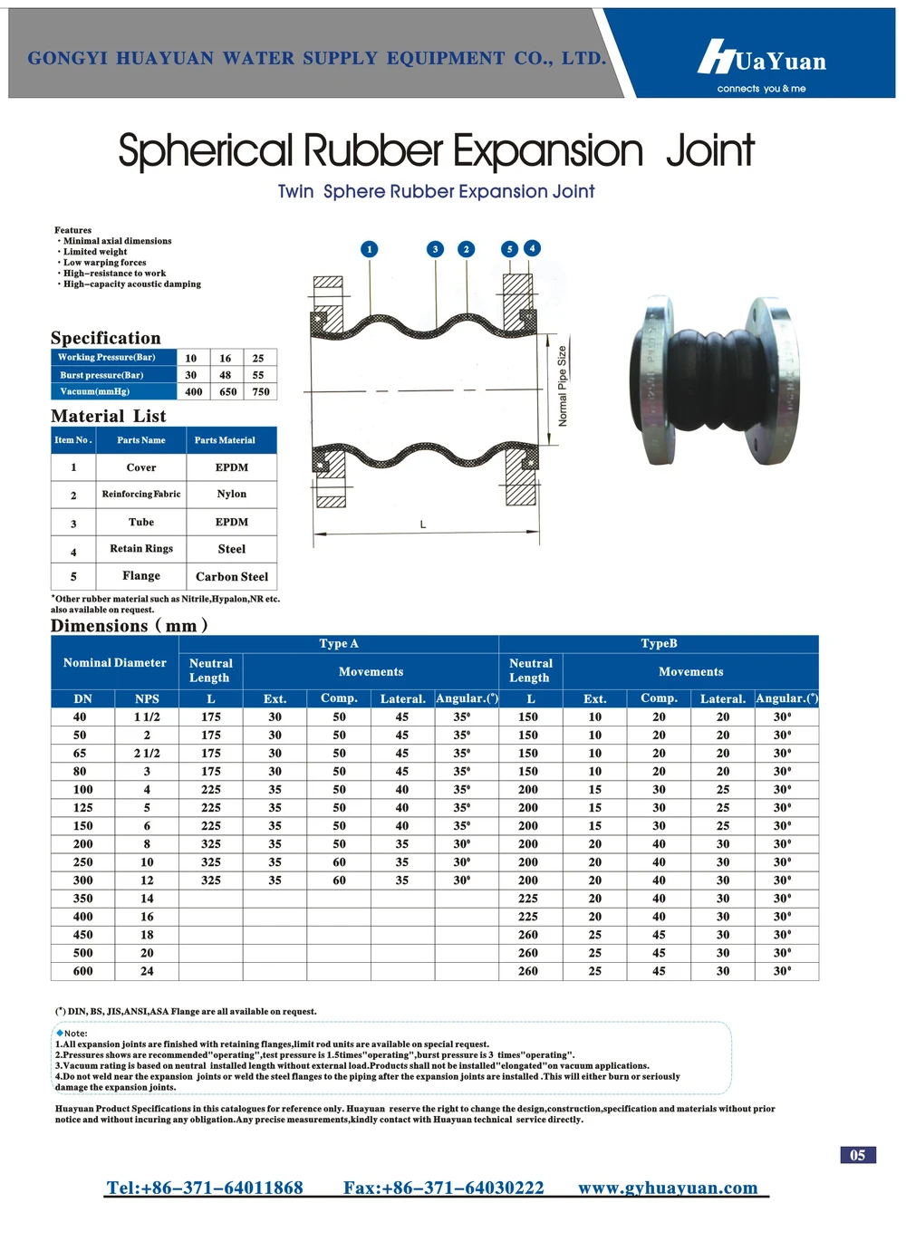 Full Face Floating Flange Rubber Expansion Joints Buy Expansion
