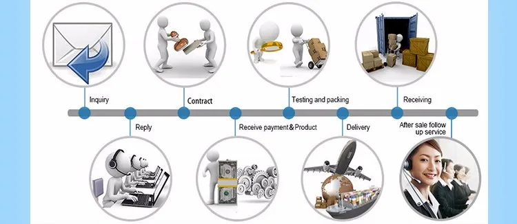 TOOBY factory wholesale bulk washing powder brands