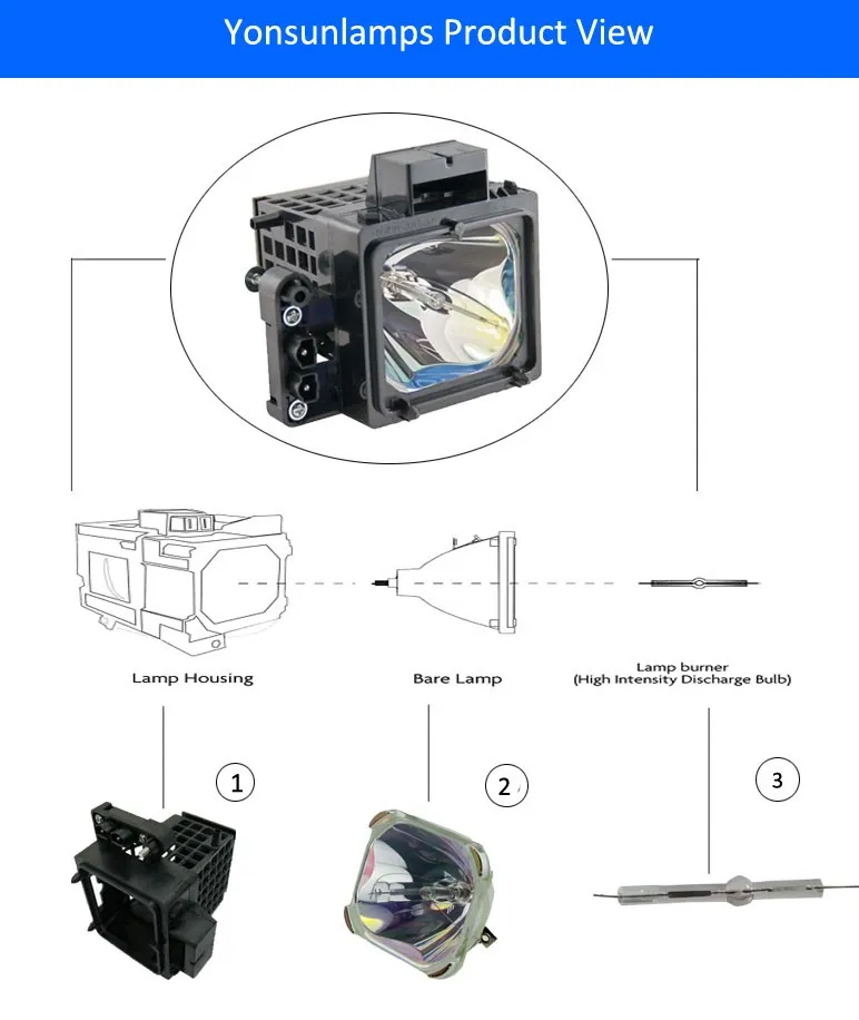 High Brightness Ushio Dxl Digital Cinema Projector Xenon Lamp Burner