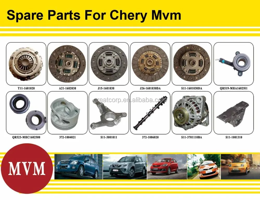 S111601020da Chinese Car Body Parts Clutch Kit For Chery Mvm Buy Car