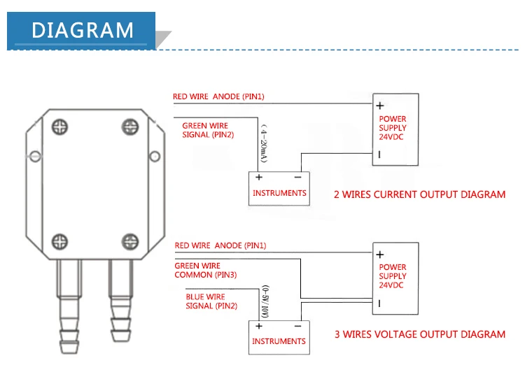 3 Wire Pressure Transducer Diagram - Wiring Diagram Networks | Wi 3 Wire Transducer Wiring Diagram | | Wiring Diagram Networks - blogger