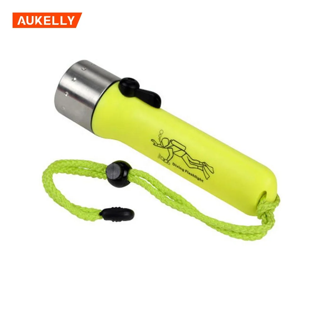 2,800 LUMENHIGH OUTPUTRECHARGEABLEZOOMABLE Floodlight to Spotlight