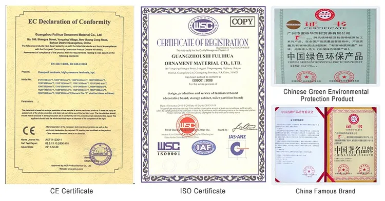 certificates