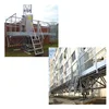 different materials and sizes mast climbing work platform