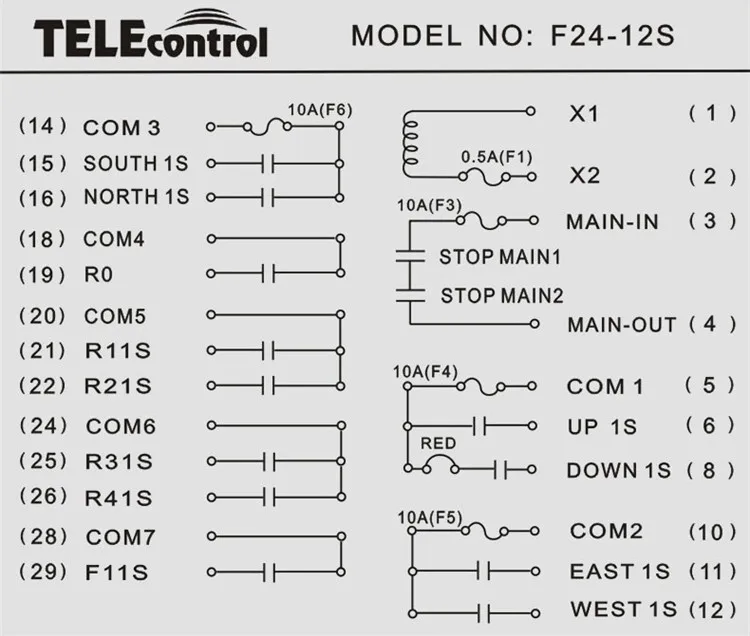 F21 e1b telecrane схема подключения