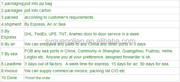 packing and shippment.png