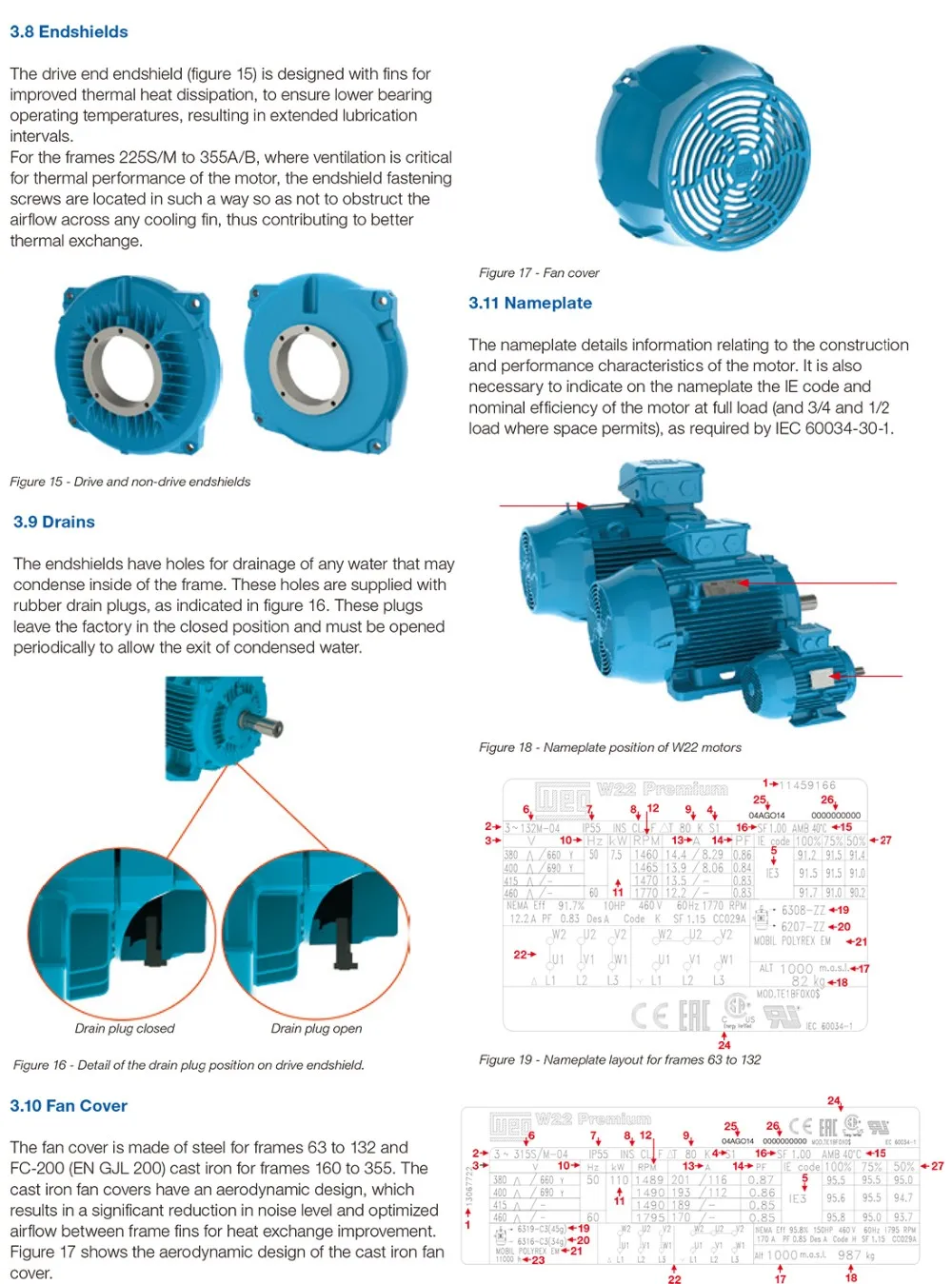 Weg W22 Series Motor 0.37 ~ 315 Kw 90kw 125hp Ie2 4p High Efficiency
