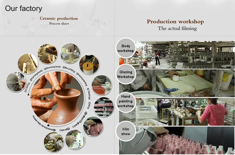 4our factory.jpg