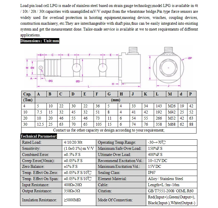 Clevis type overload limit weight shaft safe limiter weighing in ...